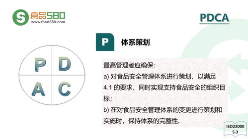 PPT圖解 餐飲業(yè)食品安全管理體系與食品經(jīng)營