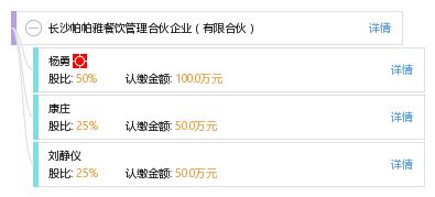 長沙帕帕雅餐飲管理合伙企業(yè)（有限合伙）食品經(jīng)營探析