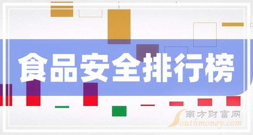 2024年9月30日A股食品安全及網絡安全概念股成交量前十榜單解析